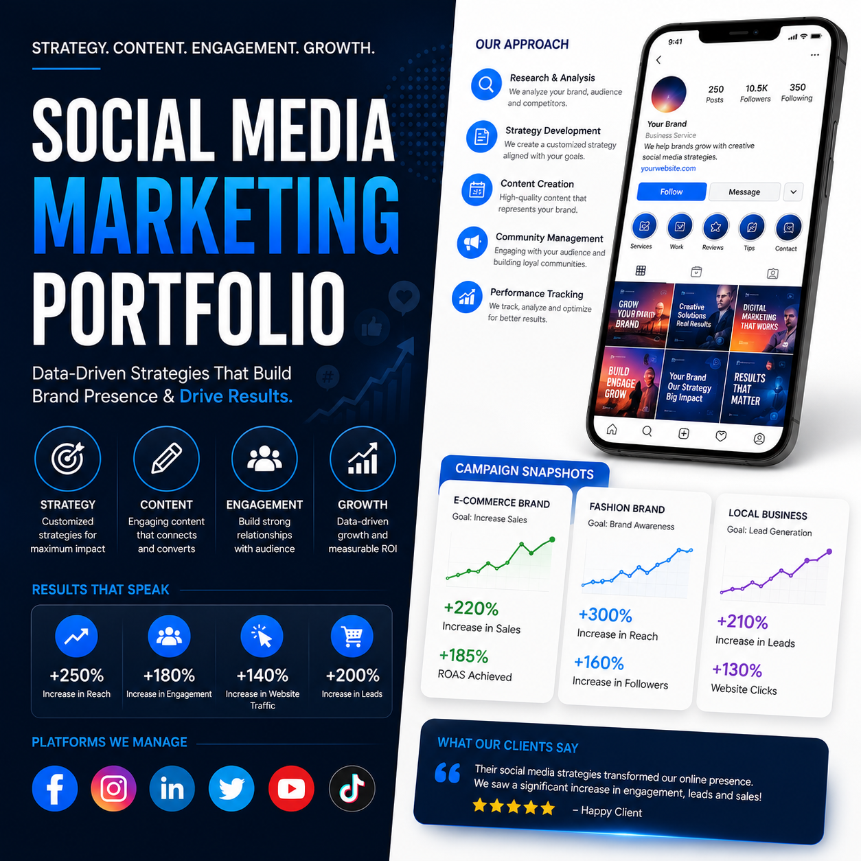 Social Media Marketing